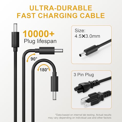 BIYTC 90W AC Adapter Compatible with Dell Optiplex 9020 7050 7010 7040 3050 7060 5050 5060 7070 7080 5070 5090 5080 3080 3040 3020 3070 3090 3046 Micro Desktop Power