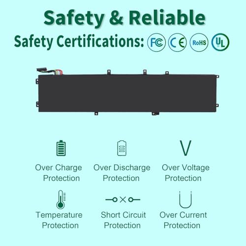 97Wh 6GTPY Battery for Dell XPS 15 9560 9570 9550 7590 Precision 5510 5520 | 5530 5540 Vostro 7500 7590 Series 4GVGH GPM03 1P6KD 5XJ28 M2X4 P56F P56F001 11.4V - size: 13*2.8*0.5inch 6GTPY