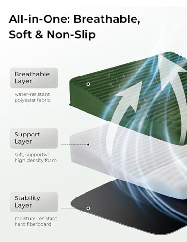 Adjustable Lap Desk with Wrist Rest, Reversible Laptop Stand | Cooling Grip Surface, Fits up to 17'' Laptop, Portable Lap Desk with Pillow Cushion,Computer Tray for Home Office,Grass Green - color: Grass Green
