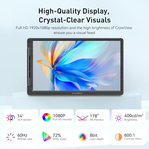 ELECROW Portable Monitor, 14 Inch FHD 1920 x 1080 External Monitor CrowView Laptop Screen Extender Compatible with Multiple Systems and Laptops 13''-16.5''