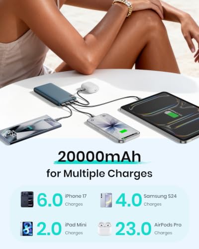 A ADDTOP Power Bank 20000mAh Fast Charging Built-in USB C Portable Charger | PD 22.5W丨4 USB Output丨Travel Essential丨LED Display丨Battery Pack for Phone 17/16/15 Galaxy Series丨Lightweight丨Flight-Safe丨Blue - color: Blue