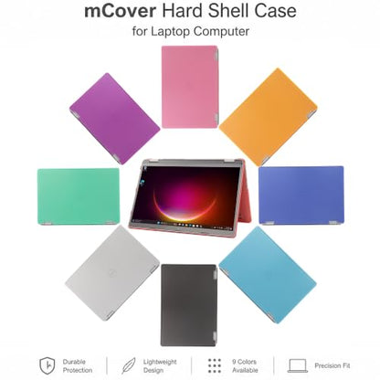 mCover Case ONLY Compatible with 2023-2024 13.3" Dell Latitude 3340 Series Laptop or 2-in-1 Windows Notebook Computer (NOT Fitting Any Other Dell Models) - Aqua - color: Aqua