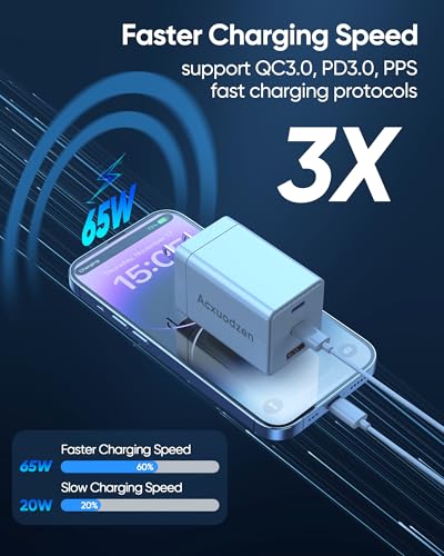 2 Pack USB C Charger Block 160W, 3-Port GaN Super Fast Charger, Dual 65W Type C Charging Block, Foldable QC3.0 Laptop Fast Charging for MacBook, iPhone, Samsung, Galaxy, iPad, Android, White