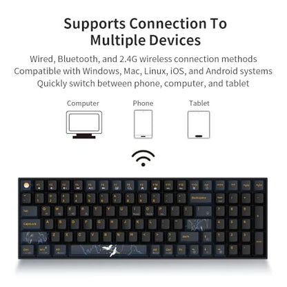 Newmen GM1000 Wireless Mechanical Gaming Keyboard,Bluetooth 2.4G/Wired | Hot Swappable,Custom,RGB Backlit Mechanical Keyboards,Anti-Ghosting,Num Pad ,Mac/Win,Blueblack Keycaps,Box-Red Switch - color: BlueBlack Keyboard-BOX red Switch