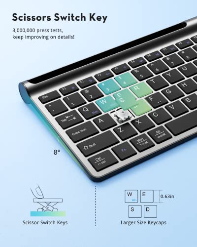 Samsers Wireless Multi-Device Dual-Mode Keyboard and Mouse Combo, Black | Full-Size Layout with Numeric Keypad, Bluetooth 5.0x2 +2.4G, Ultra Slim Silent, Compact Design, for MacOS/iOS/Android/Windows