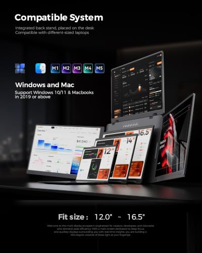Ladomi Triple Screen Laptop Monitor Extender, 14" Laptop Screen Extender | FHD 1200P, One Cable Connection, Driver Needed, 400% Boost Efficiency, Fit for 12"-16.5" Laptop, Plug&Play Fit for Wins, Mac - size: 14-inch