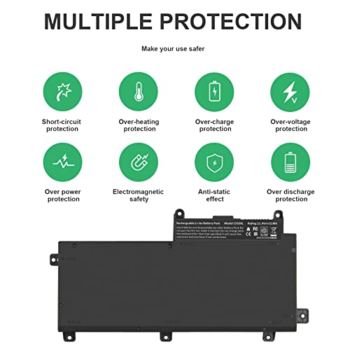 TREE.NB Spare CI03 C103XL Laptop Battery for HP ProBook 640/645/650/655 G2 Series, 640/645/650/655 G3 Series, Fit HSTNN-UB6Q HSTNN-LB6T HSTNN-PB6K 801554-001 - size: 7.2x3.7x0.55inch CI03XL