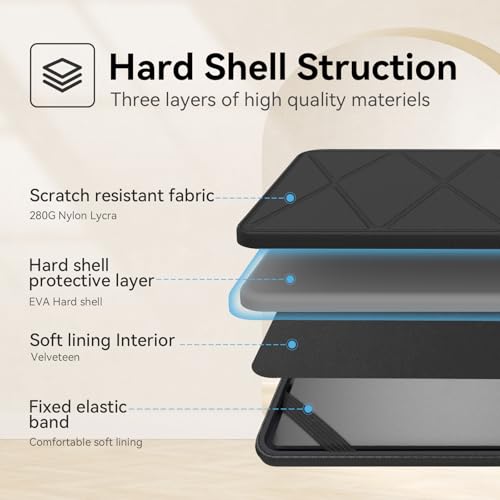 Smatree M32T Hard Protective 13 inch Laptop Sleeve Case Compatible for ASUS Zenbook S 13 OLED UX5304(X8028T) - color: Black, size: 13 inch/M32T/Size:31*22.8cm