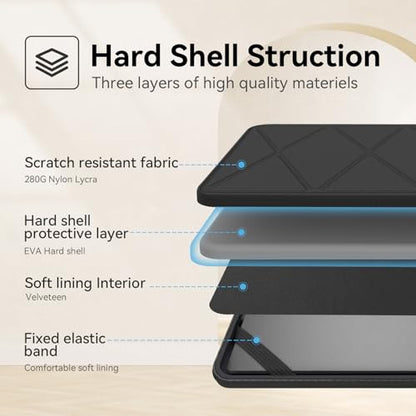 Smatree M32T Hard Protective 13 inch Laptop Sleeve Case Compatible for ASUS Zenbook S 13 OLED UX5304(X8028T) - color: Black, size: 13 inch/M32T/Size:31*22.8cm