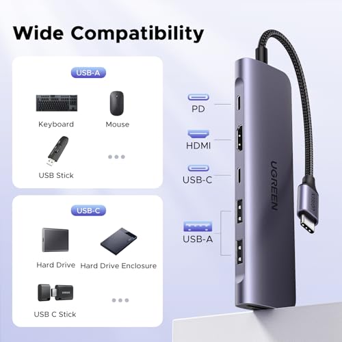 UGREEN USB C Hub for Laptop Revodok 7 in 1 Dock 4K HDMI to USB C Adapter | 100W PD Charging, USB-C & 2 USB-A 5Gbps Data Ports, SD/TF Card Reader for MacBook Neo/Pro/Air, iPad Pro, XPS, Thinkpad