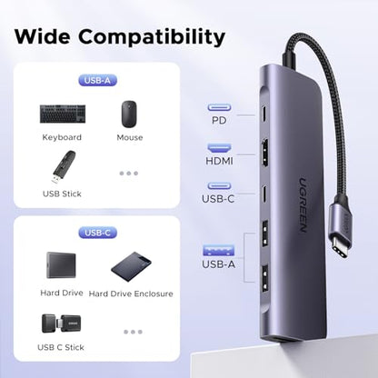 UGREEN USB C Hub for Laptop Revodok 7 in 1 Dock 4K HDMI to USB C Adapter | 100W PD Charging, USB-C & 2 USB-A 5Gbps Data Ports, SD/TF Card Reader for MacBook Neo/Pro/Air, iPad Pro, XPS, Thinkpad