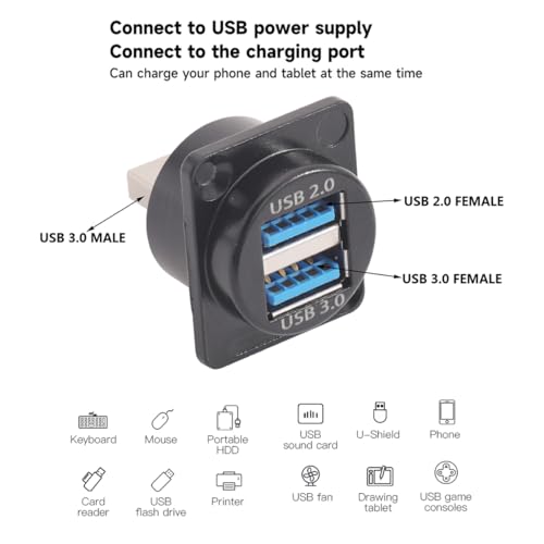 PENGLIN 2PCS Dual USB 3.0 Male to Female Panel Mount Connector | Simultaneous Charging & Data Transmission,Up to 5Gbps High Speed Data Transfer,Waterproof &Dustproof Extends Service Life - size: USB (2PCS)-Dual port