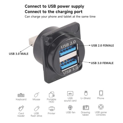 PENGLIN 2PCS Dual USB 3.0 Male to Female Panel Mount Connector | Simultaneous Charging & Data Transmission,Up to 5Gbps High Speed Data Transfer,Waterproof &Dustproof Extends Service Life - size: USB (2PCS)-Dual port