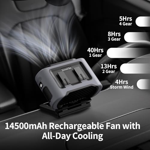 Socool Portable Car Fan - 14500mAh Rechargeable Battery Opearated, Clip on Car Seat Headrest 360 Rotatable, 5-Speed Backseat Fans for Baby Rear Facing Cooling with Dual Air Outlets for SUV RV Truck - color: Gray