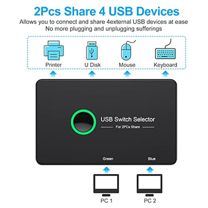 USB 3.0 Switch, USB Switcher 2 Computers Share 4 USB for PC Mouse Keyboard Printer Scanner, USB KVM Switch Selector Compatible with Windows, Mac, Linux