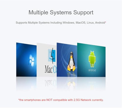 USB to 2.5G Ethernet Port Converter, High-Speed Networking, Driver-Free, Supports Windows/MacOS/Linux/Android Multi-System, 2.5G USB Ethernet Adapter (USB 3.2 Gen1 to 2.5G ETH)