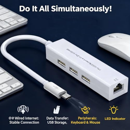 4-in-1 Micro USB OTG Adapter Hub with 3 USB Ports and 1 Ethernet Adapter, Reliable Data Sync for Raspberry Pi Zero/2W, Older Android Tablets, Nvidia Shield K1, Fire TV Cube Gen 2 - style: 1 Ethernet Adapter and 3 USB Ports