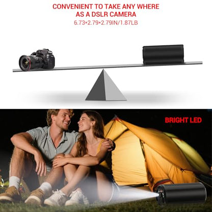 Portable Laptop Charger 27000mAh 98Wh, Power Bank with AC Outlet 65W PD Fast Charging External Battery Pack, Mini Portable Power Station for MacBook Pro Dell HP Travel Camping Airline Approved
