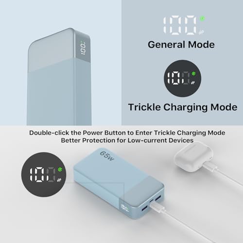 NOBIS Portable Charger, 20000mAh 65W Power Bank with 4 Output Ports, PD QC Fast Charging Travel Essential External Battery Pack for Laptop, MacBook, Phone, Pad (Blue) - color: Blue