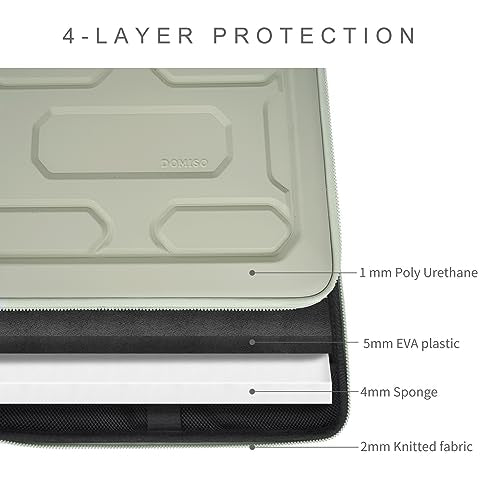 DOMISO Laptop Hard Case 17-17.3 inch Waterproof Shockproof Hard Shell Laptop Sleeve with Handle & Storage Pocket, Compatible with MacBook, HP, Dell, Mint Green - color: Mint Green, size: 17.3 inch