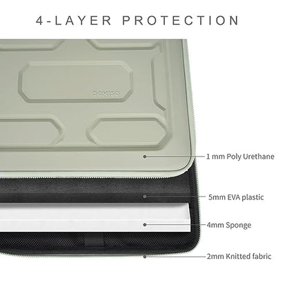 DOMISO Laptop Hard Case 17-17.3 inch Waterproof Shockproof Hard Shell Laptop Sleeve with Handle & Storage Pocket, Compatible with MacBook, HP, Dell, Mint Green - color: Mint Green, size: 17.3 inch