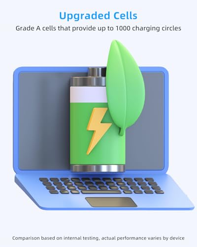 96Wh C32N2022 Laptop Battery Replacement for Asus for VivoBook Pro 16 OLED M7600QA High Performance - style: C32N2022