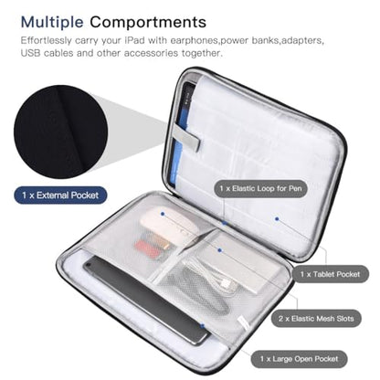 12-12.9 Inch Tablet Sleeve Bag for 12.4" Samsung Galaxy Tab S10+ S9+ Plus/S8+/S7+ Plus/S7 FE,13" iPad Air M4 M3 M2/iPad Pro M5 M4/Pro 12.9"/Microsoft Surface Go 2 12.4"/Pro 11 10 Carrying Case-Black - color: Black, size: 12.9 Inch