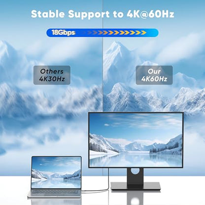 USB C to HDMI Cable for Home Office 10FT（4K@60Hz） High-Speed HDMI 2.0 Braided Cord, Thunderbolt 3/4 Compatible for MacBook, iPhone 15/16 Pro/Max,iPad Pro,iMac,Galaxy S8-S25 - size: 10FT