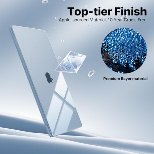 Soonjet for MacBook Air 15 inch Case M5 M4 M3 M2 2026-2023 Mac Laptop Cover | Crystal Clear, Protective Hard Shell, Ultra Thin & Light, Anti Crack, Non Slip, Easy Snap on, Premium Sturdy Plastic - color: Crystal Clear