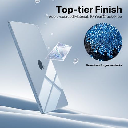 Soonjet for MacBook Air 15 inch Case M5 M4 M3 M2 2026-2023 Mac Laptop Cover | Crystal Clear, Protective Hard Shell, Ultra Thin & Light, Anti Crack, Non Slip, Easy Snap on, Premium Sturdy Plastic - color: Crystal Clear