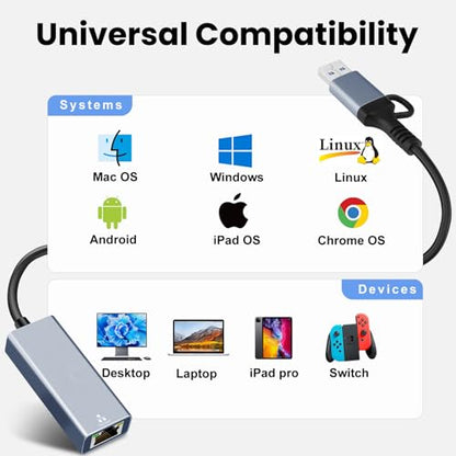 USB C to Ethernet Adapter, USB 3.0 to RJ45 Gigabit LAN 1000 Mbps Wired Network, USB to Ethernet Adapter for Laptops/Tablet, Compatible with Windows XP, MAC OS, Linux, Vista 7 8 10 11 | USB 3.0 to Ethernet Adapter for Laptops/Tablet,Compatible with Windows