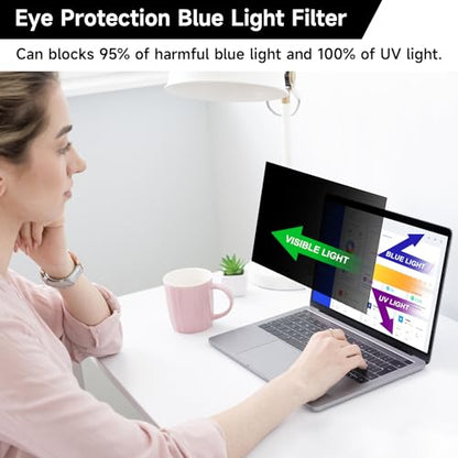 2 Pack Laptop Privacy Screen 15.6 Inch (1920x1080) Display, Anti Blue Light Glare Anti Scratch Computer Privacy Shield for 15.6" Hp Lenovo Dell Acer Asus Samsung Portable Monitor