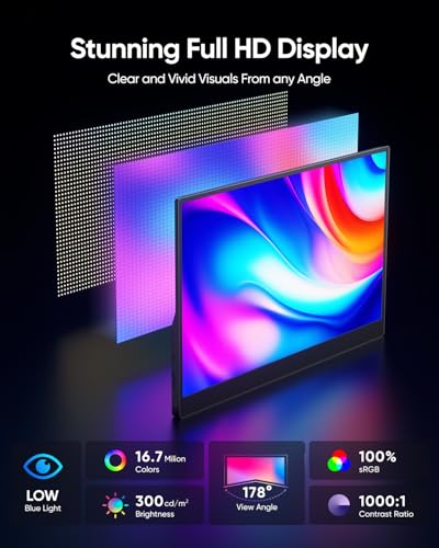 CJkao Portable Monitor 15.6” FHD 1080P USB-C & HDMI Display Ultra-Slim IPS Screen w/Smart Cover, Dual Speakers, HDR, Eye-Care, External Monitor for Laptop, Mac, Phone, PS5, Xbox, Switch, Black