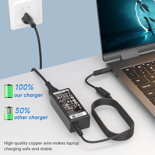 19.5V 4.62A 90W AC Charger Fit for Dell Inspiron 11 13 14 15 17 3000 5000 7000 Series Laptop Dell Latitude 14 15 Series Laptop Power Adapter Supply Cord