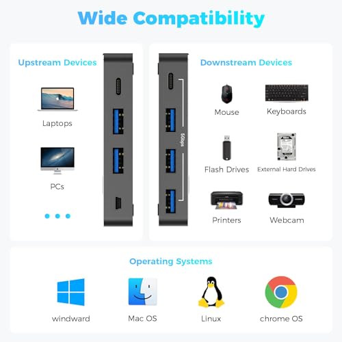 RSHTECH USB 3.0/USB C Switch 2 Computers Share 4 USB Devices, RSH-A201R | USB Switcher Selector with 4 USB 3.0 Data Ports(3 USB-A+1 USB-C), 2 Cables and Controller for Keyboard, Mouse and Printer - size: 4 Ports USB Switch