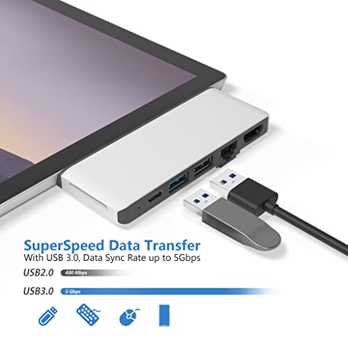 Surface Pro 7 Hub Docking Station with 4K HDMI Adapter+100M Ethernet LAN+ USB C Audio & Data Transfer Port + USB Port* 2+SD Card Reader Converter Combo Adaptor for Surface Pro 7 - style: For Surface Pro 7