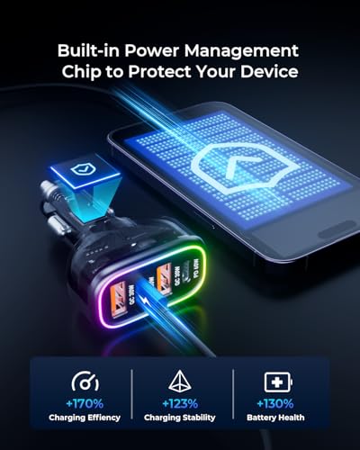USB C Car Charger, 126W [Dual PD60W&QC30W] Cigarette Lighter USB Car Charger Adapter Fast Charging 4 Ports Car Phone Charger for iPhone 16/15/14/13/12, Samsung Galaxy S24/S23 Google Pixel Laptop