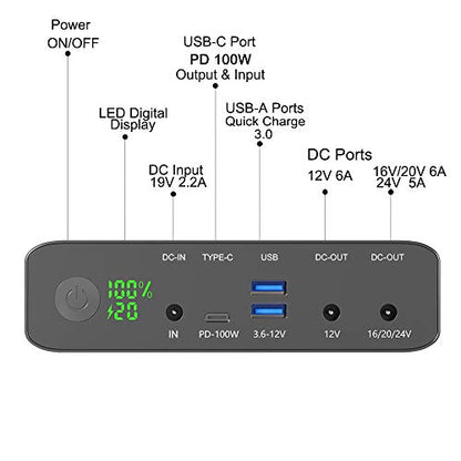 100W USB-C PD Power Bank, 64000mAh Portable Charger Battery Pack [PD 3.0 USB-C 100W + DC 12/16/20/24V + Quick Charge QC 3.0 Dual Ports] for Laptop, Tablet, Smartphone, Projector and More