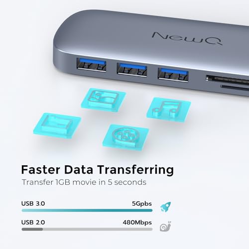 USB C Hub 7-in-1, NewQ USB C Hub with HDMI 4K, 3 USB-A 3.0 Ports, SD/TF Card Reader, 100W USB-C PD Charging, Slim Aluminum USB Hub for MacBook, Laptop & USB-C Devices