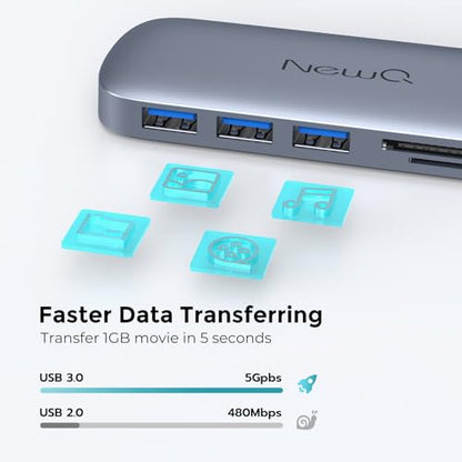USB C Hub 7-in-1, NewQ USB C Hub with HDMI 4K, 3 USB-A 3.0 Ports, SD/TF Card Reader, 100W USB-C PD Charging, Slim Aluminum USB Hub for MacBook, Laptop & USB-C Devices