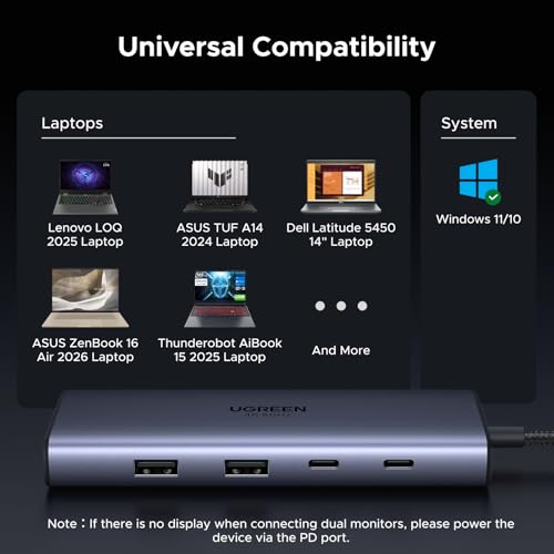 UGREEN 9-in-1 USB C Docking Station, Dual Monitor 4K@60Hz, USB C Hub with 2xHDMI, 5Gbps USB-A&C Data Ports, 100W PD, SD/TF 3.0, 15'' Cable, Revodok Pro Laptop USB-C Dock for HP, Thinkpad,Dell and More