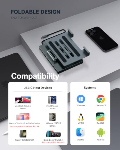 2026 iPad Pro USB C Hub Stand, Adapter for iPad Air M5 M4 M3 13 11 12.9 Inch Docking Station 4K 60Hz HDMI, RJ45 Ethernet, SD/TF Card Reader, 3 USB 3.0 Port, 3.5mm Audio, iPad A16 Galaxy Tablet Dock