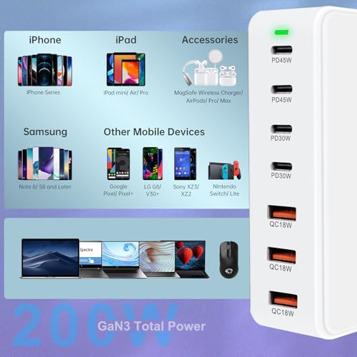 USB C Charger Station 200W PD QC3.0 GaN Fast Charging Block 7 Port (White) | Compatible with Laptop MacBook Pro/Air, iPad, iPhone 17/16/15 Pro/Air Mini, Galaxy S23/22, DELL, Steam Deck - color: white