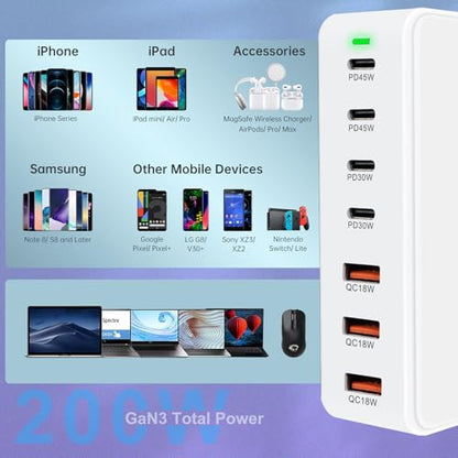 USB C Charger Station 200W PD QC3.0 GaN Fast Charging Block 7 Port (White) | Compatible with Laptop MacBook Pro/Air, iPad, iPhone 17/16/15 Pro/Air Mini, Galaxy S23/22, DELL, Steam Deck - color: white
