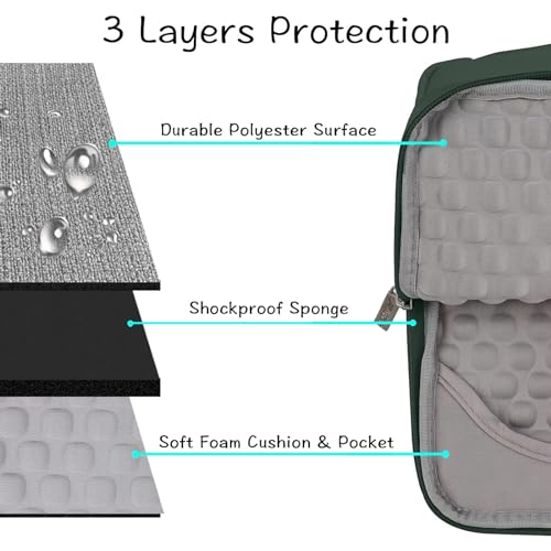MOSISO Laptop Case 13.3 inch, 13-13.3 inch Laptop Sleeve with Handle Compatible with MacBook Air/Pro 13/Pro 14 M5 M4 M3 M2 M1,HP Dell ASUS Lenovo, Polyester Multifunctional Computer Bag,Midnight Green - color: Midnight Green, size: 13.3 inch