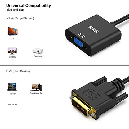 BENFEI Active DVI-D to VGA Adapter, 2 Pack DVI-D 24+1 to VGA Male to Female Adapter - color: 2 Pack