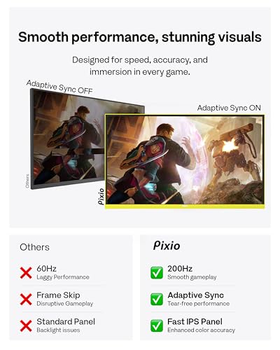 Pixio PX248 Wave Yellow 24 inch 200Hz Refresh Rate FHD 1080p Resolution Fast IPS Panel 1ms GTG Response Time Built-in Speakers Gaming Monitor with Adaptive Sync - color: Yellow
