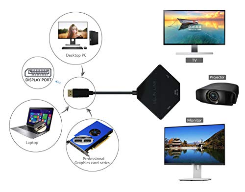 DP to HDMI VGA DVI Adapter Displayport to HDMI 4K Adapter 3 in 1 Display Port to HDMI VGA DVI Converter Male to Female Gold-Plated (Diamond Shaped) (100 Pack Diamond Shaped) - color: 100 PACK Diamond Shaped