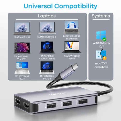UANTIN USB C to Dual HDMI Adapter 4K@60Hz, 6-in-1 HDMI Splitter Extend Display for Dual Monitors with 100W PD, 3*USB-A, Docking Station Dual Monitor Compatible with Dell XPS, HP, MacBook Pro/Air, etc