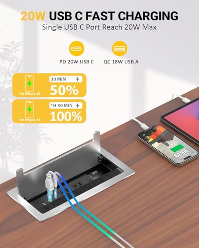 Kungfuking 3Pack Conference Table Power Hub, Outlet Multimedia Connectivity Box with 1 HDMI + 1 RJ45 + 20W USB C + 2 USB A + 2 AC Outlets, Heavy Duty Metal for Countertop Office UL Listed - color: 3PCS 6FT HDMI Silver